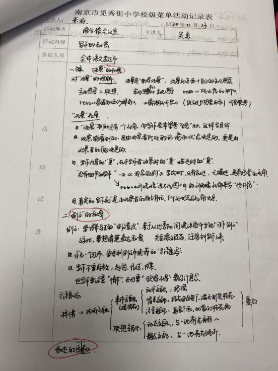 活动记录表米栋