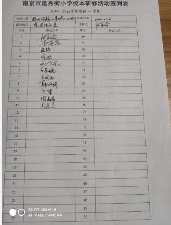 数学解决问题策略培训签到表