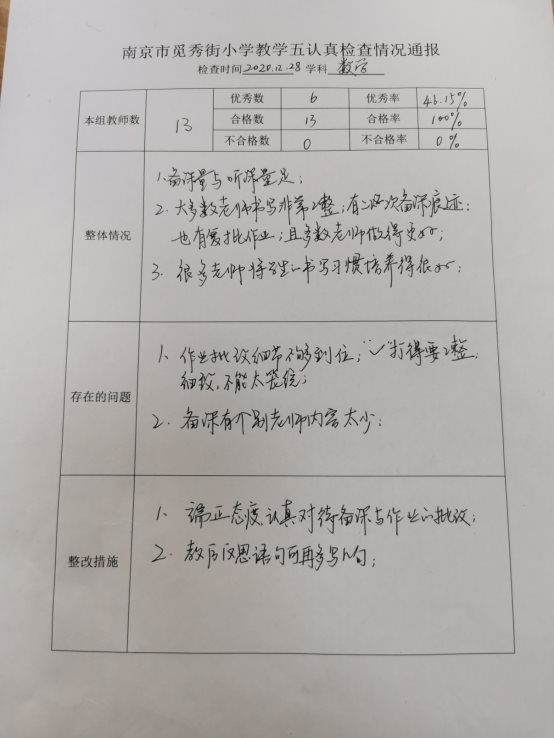 C:\Users\HP\Documents\Tencent Files\1214640679\Image\C2C\417C5ADF3022CB63C0B3F35185C09A5C.jpg