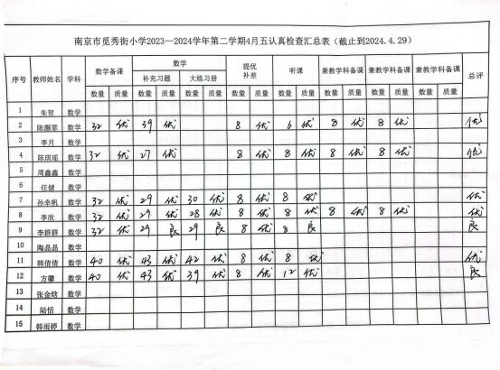 3F277877530283A6D22398FE7D1AF69E