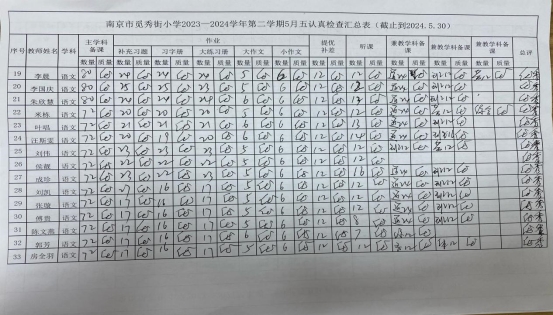 283B40E1C1C30F531518E7FCFC8D5696