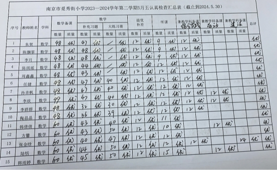 305C8A02CBEB762531893B50B6A610F4