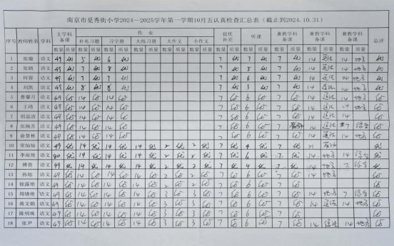 张尹_孙旭_01