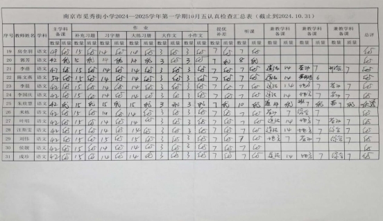 张尹_孙旭_02