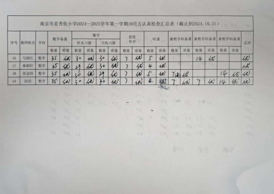 55b623fe8f7567fa72cd8fc29f77168f
