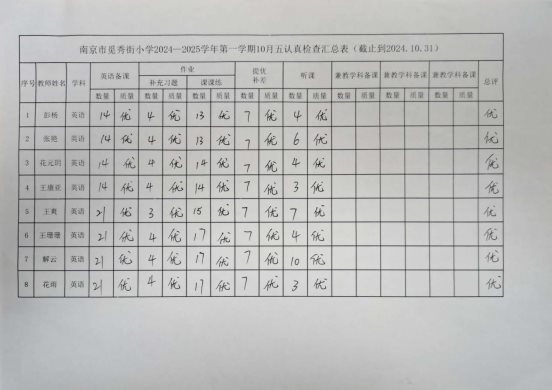 南京市觅秀街小学2024_优_01