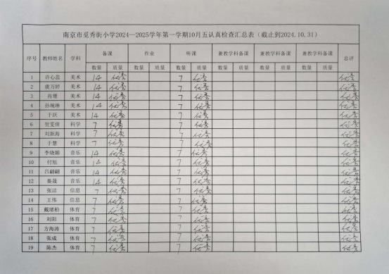 南京市觅秀街小学2024_优秀_01