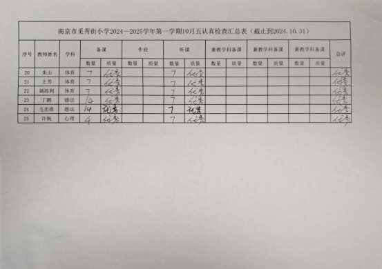 南京市觅秀街小学2024_优秀_02