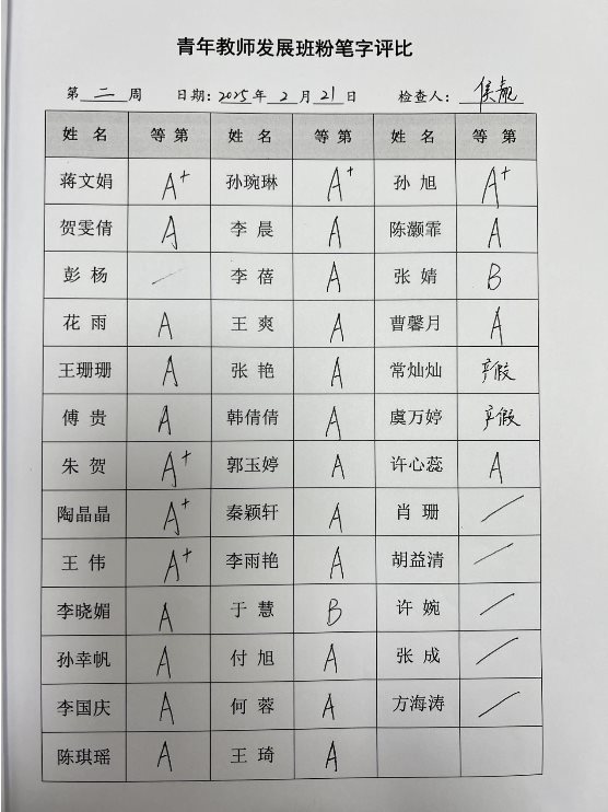 第2周