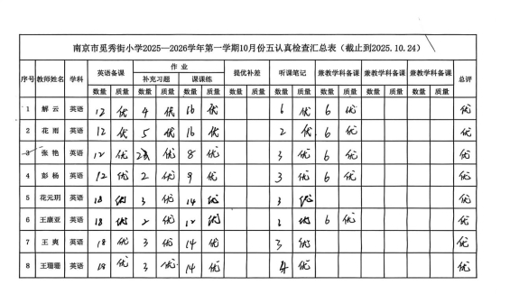 扫描全能王 2025-11-21 15.12