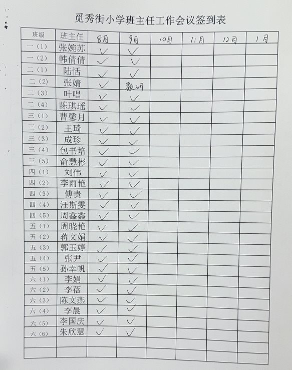 E0F6C2B67E57B0C2B08C81749F1ED608